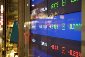 View of Global stock market index charts in Hong Kong, China. 