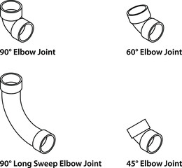 PVC pipe fittings: a selection of elbow joints. Line version.