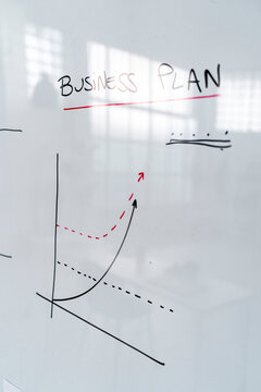 Business plan charts on office whiteboard