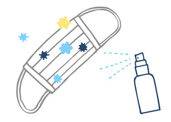 除菌スプレーとマスク