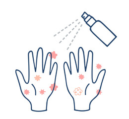 除菌スプレーと不潔な手