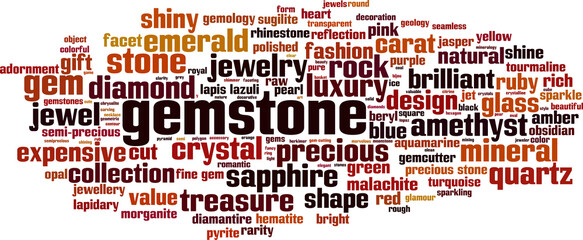 Gemstone word cloud