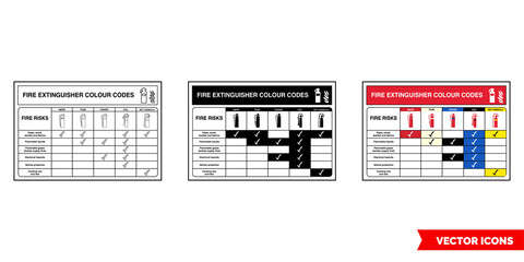 Fire extinguisher colour codes fire extinguisher id sign icon of 3 types color, black and white, outline. Isolated vector sign symbol.