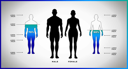 Gender symbols - male, female & bigender + icons. Marketing & infographic vector elements - 405494213