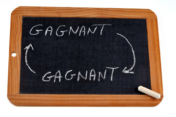 Concept de gagnant gagnant avec une ardoise d'école