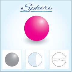 Sphere. Image of volumetric geometrical figure with examples of such objects form. Vector illustration