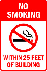 No smoking within 25 feet of building sign. Safety signs and symbols.