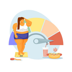 Concept on the topic of body mass index. An obese woman with an unhealthy diet stands on the scales. Scale. Cartoon design.Vector illustration. Isolated on a white background.