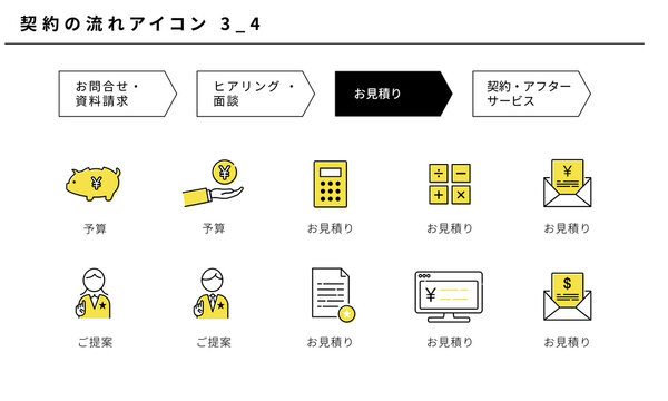 契約の流れのシンプルアイコンセット3_4（お見積り）