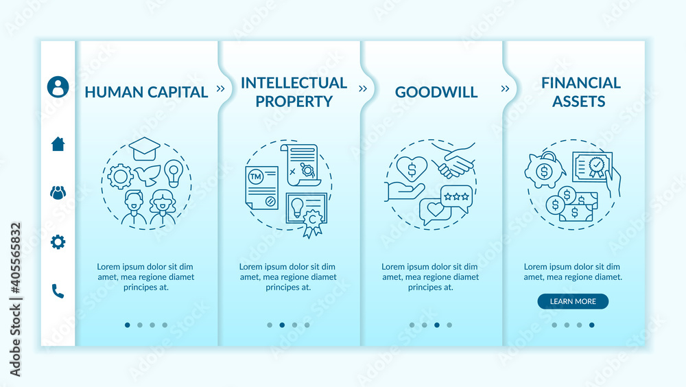 Aufkleber intangible investment types onboarding vector template. human capital. goodwill. financial assets. r