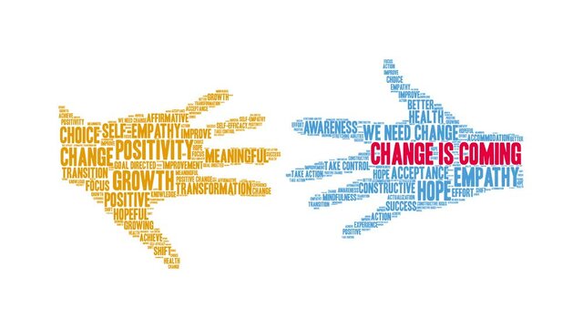 Change Is Coming animated word cloud on a white background.