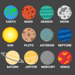 Planet icon set. Signed with the names of the planets. Vector illustration.