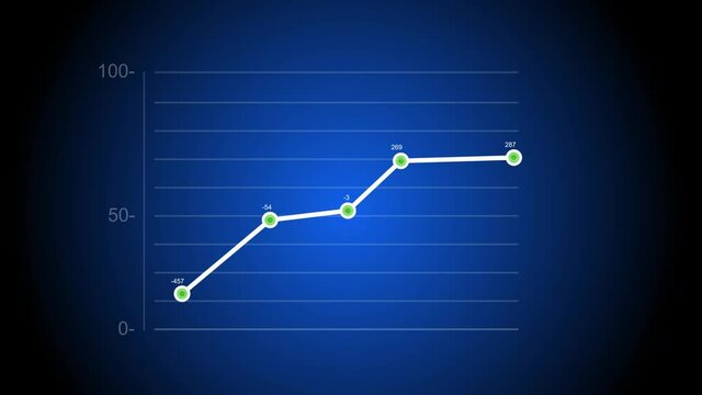 Animation of line graph incrasing on a faded blue background. business concept increasing in sales