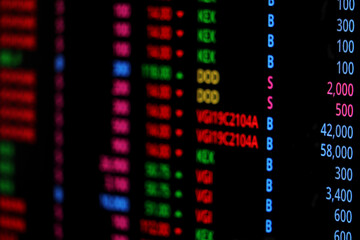 Stock Market trading ticker on screen monitor background. Financial investment concept.
