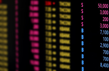 Stock Market trading ticker on screen monitor background. Financial investment concept.