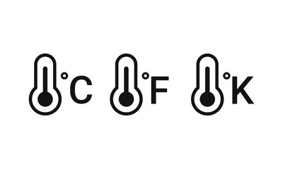 Set of celsius fahrenheit kelvin thermometer symbol. Illustration vector - obrazy, fototapety, plakaty