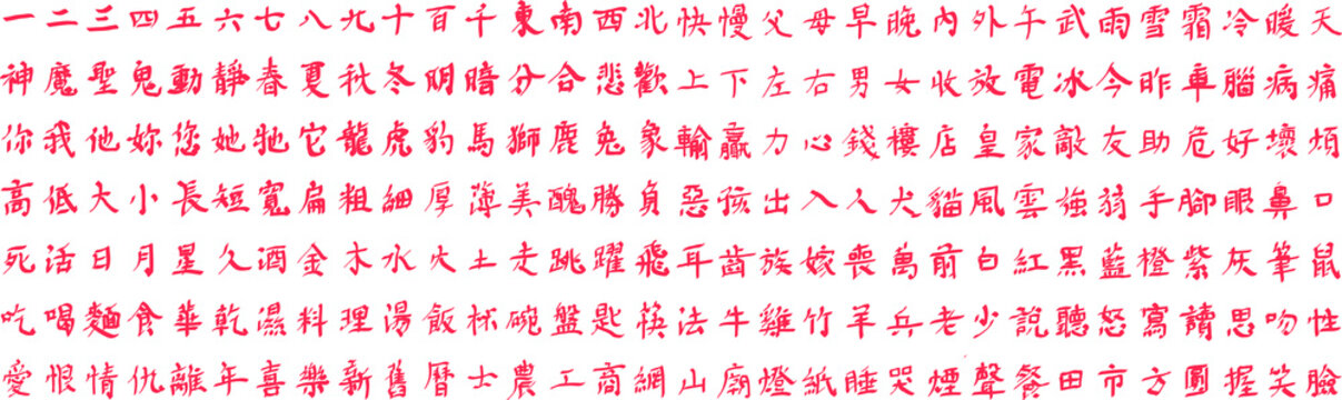 Chinese word art in red and variety of meaning