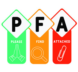 PFA - Please Find Attache. acronym. business concept background.  vector illustration concept with keywords and icons. lettering illustration with icons for web banner, flyer, landing page