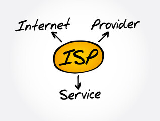 ISP - Internet Service Provider acronym, technology concept background