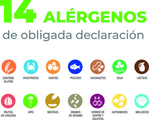 Simbología de alérgenos