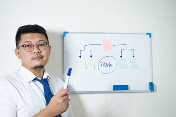 Young Asian businessman smiling happy
Proud of the plan