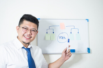 Young Asian businessman smiling happy
Proud of the plan