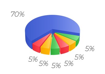 3d pie. Isometric cycle diagram for infographics. Vector chart can be used for graph.