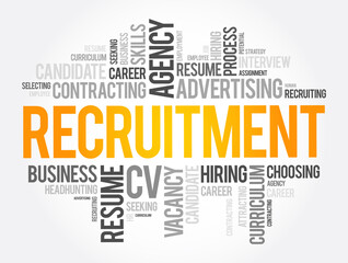 Recruitment word cloud collage, business concept background