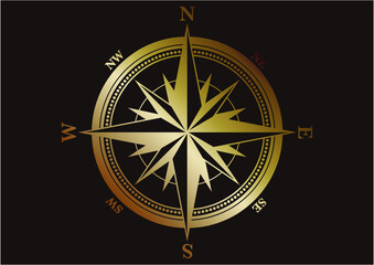 方位磁石のイメージ素材 Wall Mural Wallpaper Murals 四郎丸