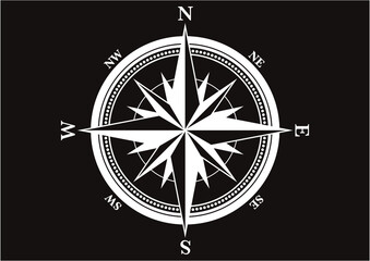 方位磁石のイメージ素材 Wall Mural Wallpaper Murals 四郎丸