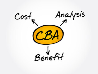 CBA - Cost-benefit Analysis acronym, business concept background