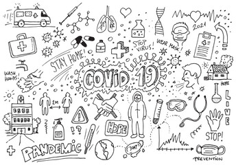 Corona virus vector hand drawn doodles