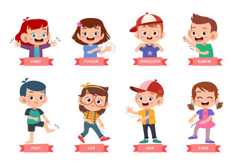Fototapeta premium kids pointing body part vector set bundle