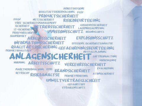 Anlagensicherheit