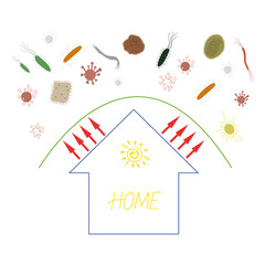 Anti-germs, viruses, germs. Insulation of the house. The house is our protection. Vector