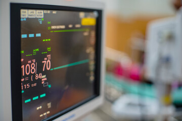 Modern vital sign monitor on patient background at ward in the hospital.