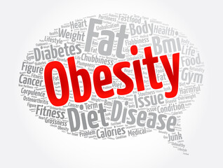 Obesity message bubble word cloud collage, health concept background