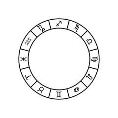 circle with zodiac signs, vector