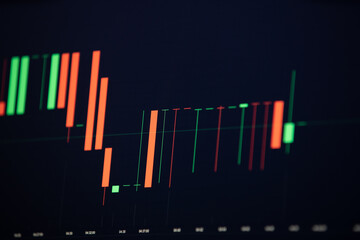 Crypto market charts. Candle Diagram and chart to show value and change in Market volatility. Green and Red candles  Steady Market movement