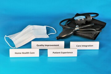 Home Health Care Quality Improvement Patient Focused Care Integration Concepts for change mangement models of improving the publicly funded health care system