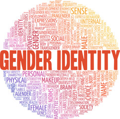Gender identity vector illustration word cloud isolated on a white background.