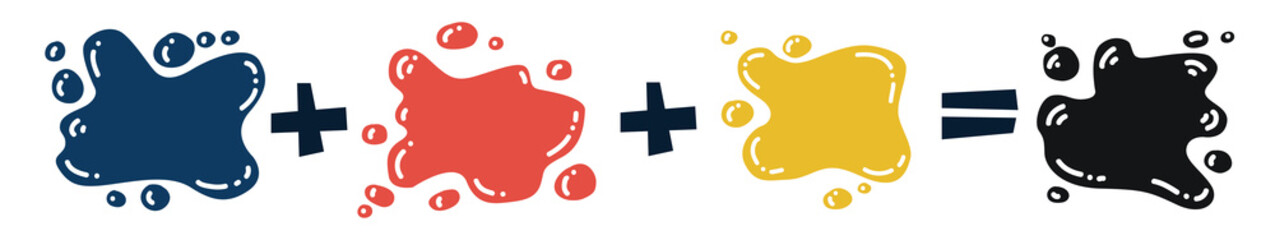 Vector illustration of a color circle worksheet for kids. Additive and subtractive color mixing - rgb and cmyk color channels. Use for children s educational books and cards.