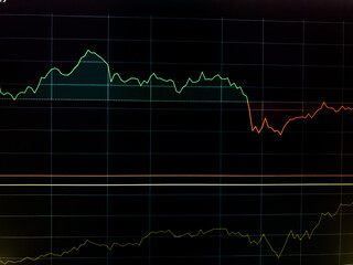 market graph