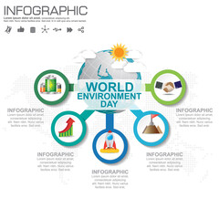 Earth globe with infographic vector illustration can be use as flyer, banner or poster. World Environment Day concept.