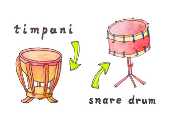 Obraz na płótnie Canvas Timpani and snare drum watercolor sketch. Hand drawn percussion musical instruments with arrows clip art 3d illustration poster.