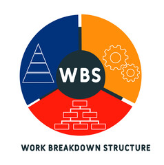 WBS - Work Breakdown Structure  acronym. business concept background.  vector illustration concept with keywords and icons. lettering illustration with icons for web banner, flyer, landing page