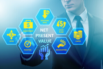 Concept of NPV - Net Present Value