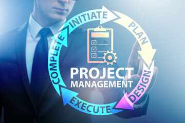 Businessman in project management different phases