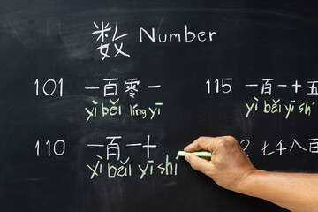 Learning chinese alphabet "pinyin" in classroom.