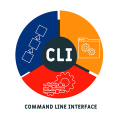 CLI - Command Line Interface  acronym. business concept background.  vector illustration concept with keywords and icons. lettering illustration with icons for web banner, flyer, landing page